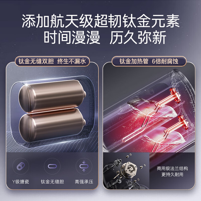 卡萨帝（Casarte）60升速热储水式电热水器家用超薄双胆扁桶型13倍增容富锶泉一级能效CEC6005-CJ7U1【以旧换新】