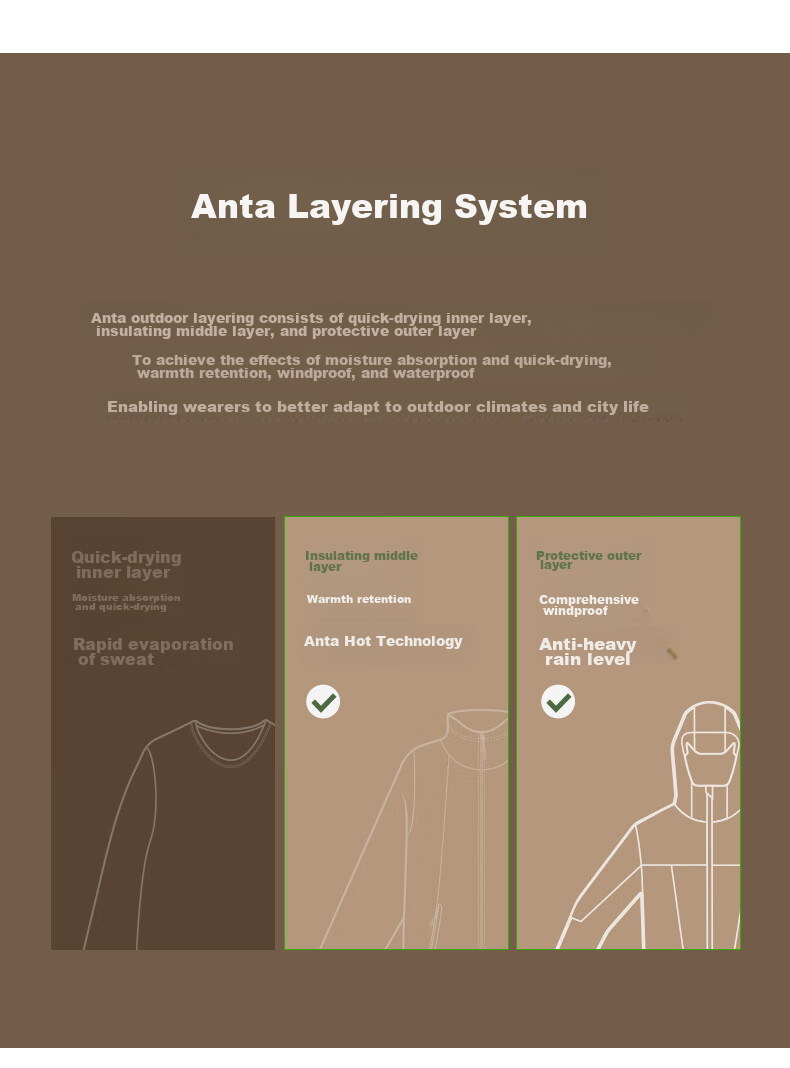 ANTA Water Shell 3.0 Functional 3-in-1 Women's Waterproof Windproof Mountaineering Jacket 12