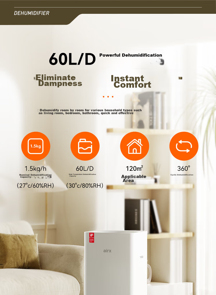 Airx Dehumidifier Air Purifier All-In Home Appliance, 30L/Day, for 70㎡ Bedroom And Basement, Moisture Absorber And Purifier D3 6