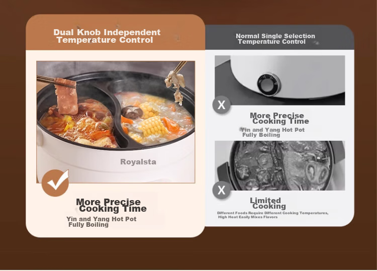 Royalstar Dual-Sided Electric Hot Pot And Wok, Multi-Functional Home Cooking Appliance, All-In Grill, Stir-Fry And Boil Function, 6L Large Capacity Non-Stick Electric Cooker RHG-136B(Y) 10