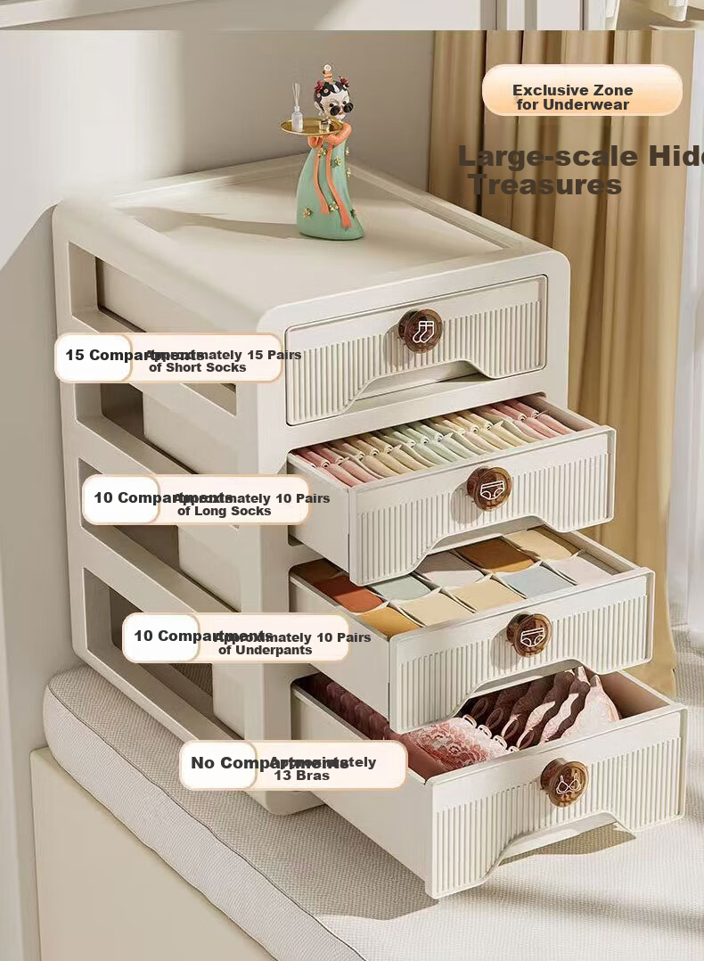 Baicaoyuan Underwear Storage Box, Home Drawer-Style Organizer for Panties, Socks, And Bras, Three-In Layered Solution, Clothing Organizer Cabinet with 3 Layers 4