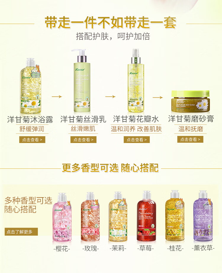 洋甘菊沐浴露_10.jpg