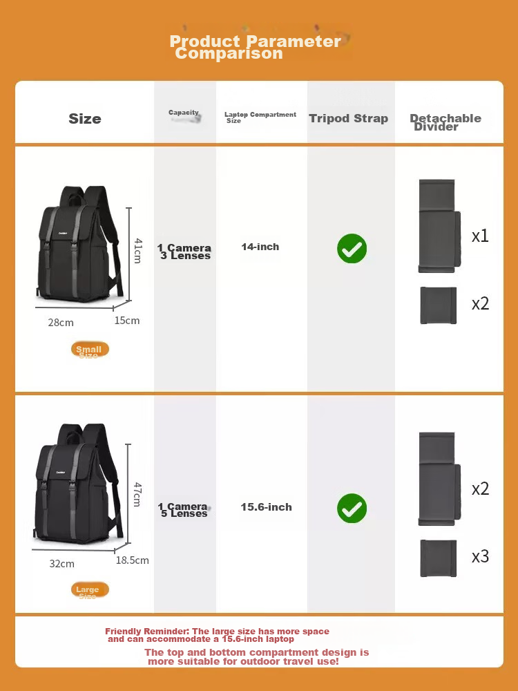CWATCUN Camera Backpack, Casual Commuter Anti-Collision Photography Bag, Compatible with Fuji, Sony, Canon, Stylish Backpack Suitable for Men And Wome 1