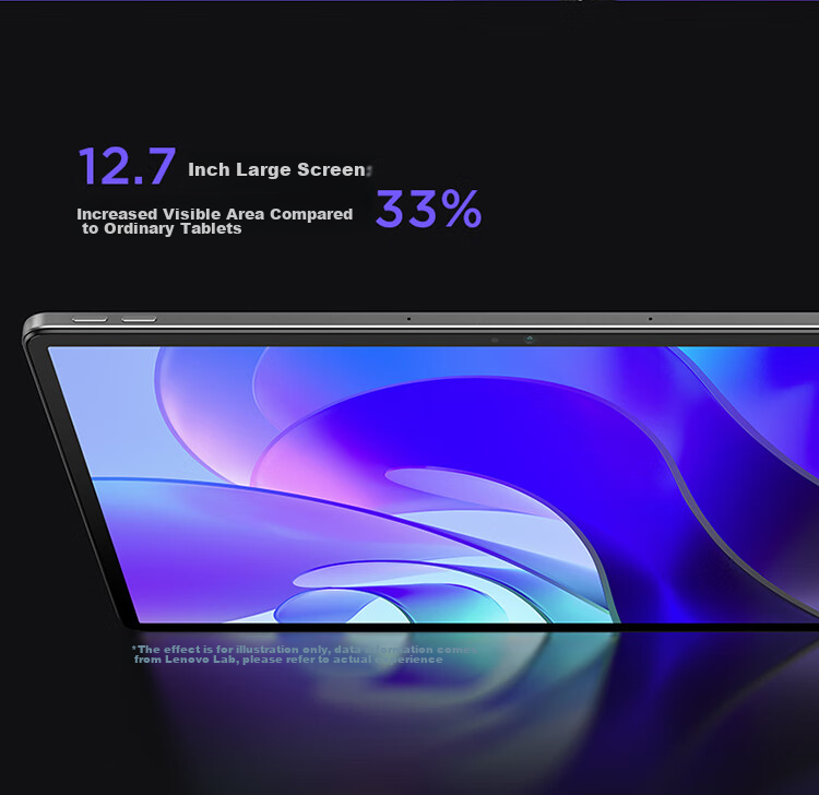 Lenovo Xiaoxin Pad Pro 12.7, 2025 Model Tablet, 2.9K High Refresh Rate Full Screen, Entertainment And Learning, 10000mAh Battery, 8+128GB Gray, Subsidized 5