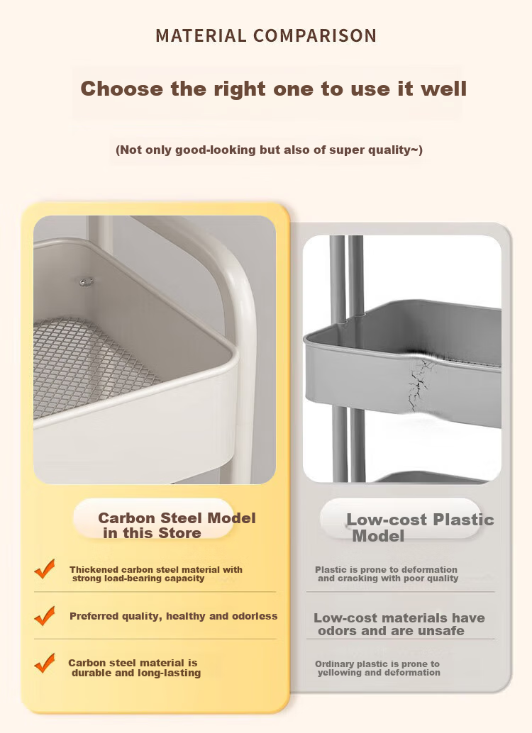 Jingcai Floor Storage Rack Cart, Movable Storage Shelf, Side Table, Small Table JCJ13 White 4