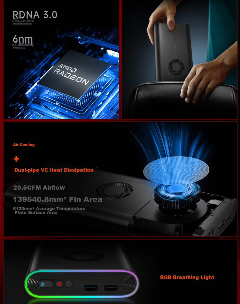 One XPlayer ONEXGPU Graphics Card Expansion Dock for Laptop, Tablet, PC Gaming Handheld, External AMD 7800M Independent Thunderbolt Graphics Card 4