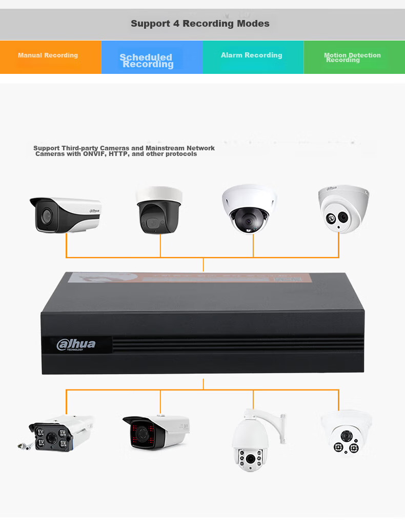Dahua Network Surveillance Hard Drive Recorder, 8-Channel with Network Cable Power Supply, POE High-Definition Network Monitoring Host DH-NVR1108HC without Hard Drive 4