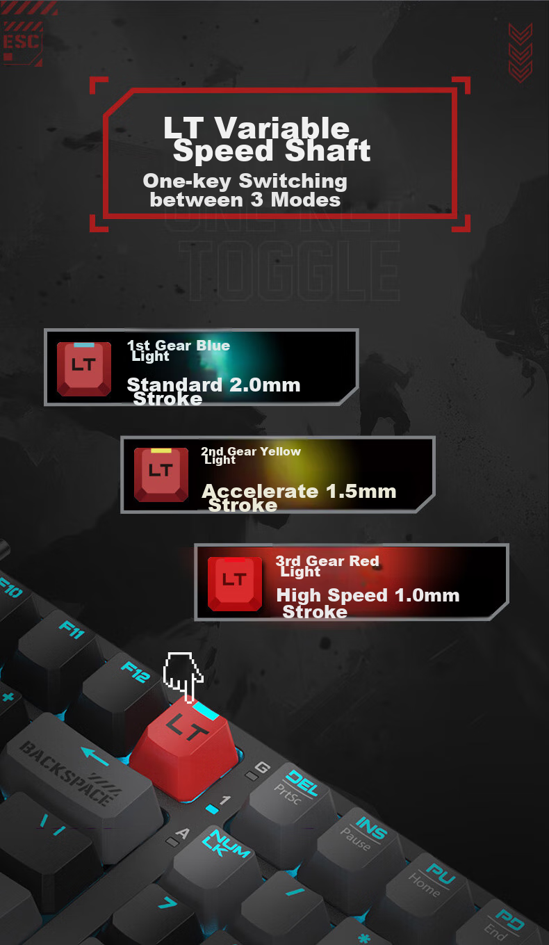 A4TECH T87 88-Key Mechanical Keyboard Wired Gaming Keyboard E-Sports Mechanical Keyboard Dedicated Optical Switches Keyboard Blood Hand Phantom Optical Switches Blood Red Wired 5