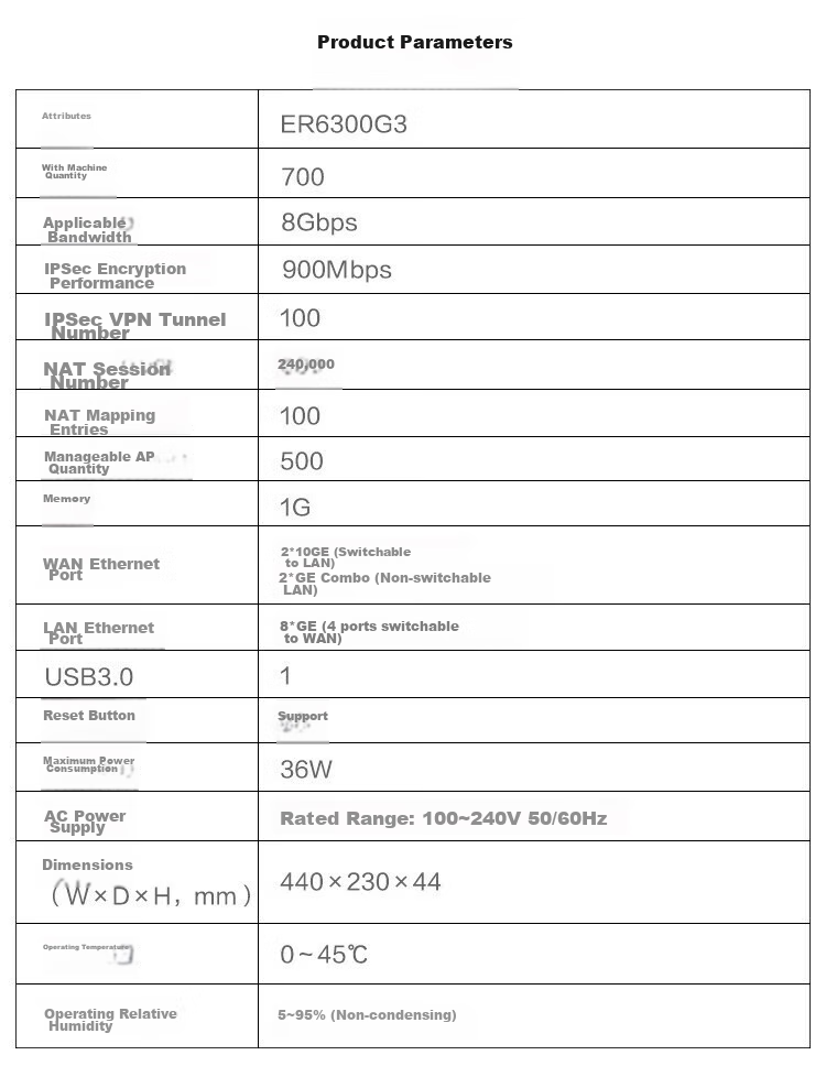 H3C ER6300G3, 2*10 GE+2*GE Combo+8*GE Enterprise-Grade Gigabit VPN Wired Router, with 700 Built-In Ports, Built-In Firewall/AP Management/Graphical Configuratio 7
