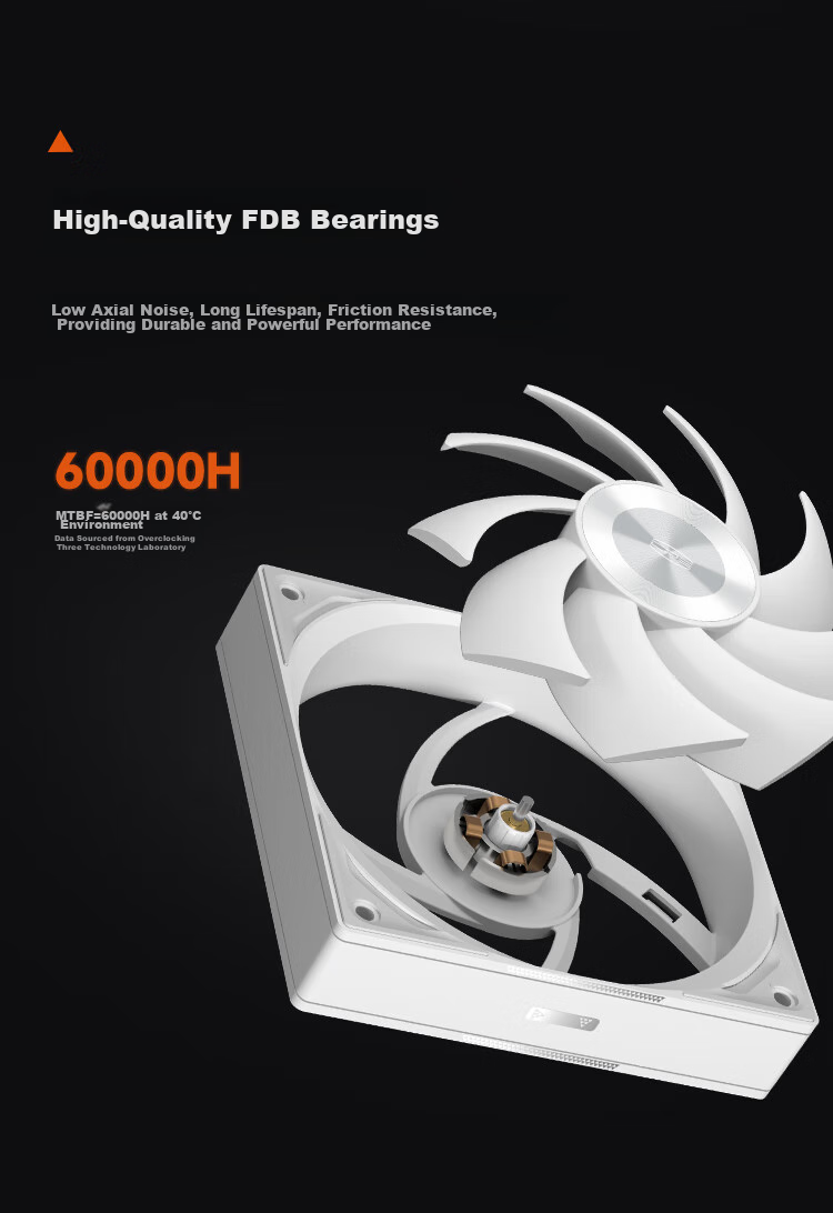 PCCOOLER F5R120BK Three-Pack Case Fan Set / FDB Bearing / Metal CD Texture / Three-Speed PWM Speed Control / Triangular Geometric Patter 3