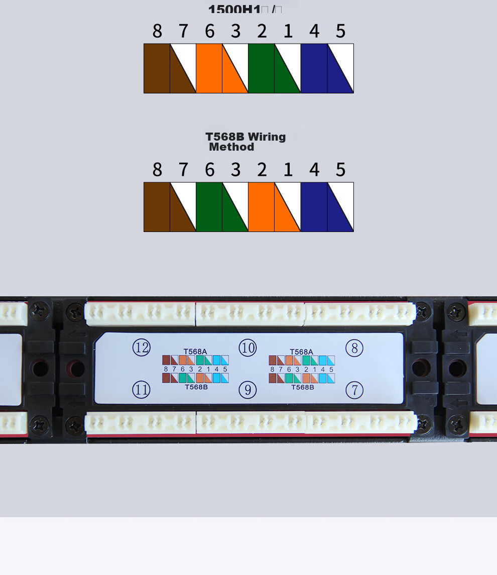 Santuo CAT5e Gigabit Ethernet Patch Panel, 24-Port Gold-Plated Cabinet Rack ST-524 9
