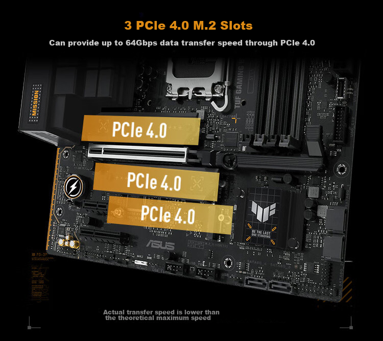 ASUS TUF GAMING B760M-PLUS WIFI II Chuangpaoshou Second Generation DDR5 CPU 14600KF/14700KF (Intel B760/LGA 1700) 10