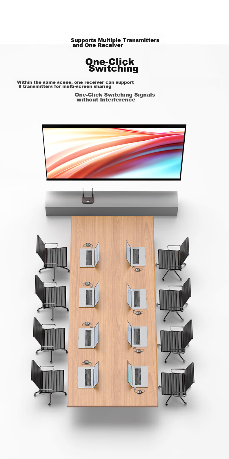 UNITEK Enterprise Wireless Screen Mirroring Device, USB Screen Synchronizer, Audio And Video Synchronization for Office Screen Casting, Transmits Phone, Laptop, And Computer Host to TV, Monitor, And Projector V191B 6
