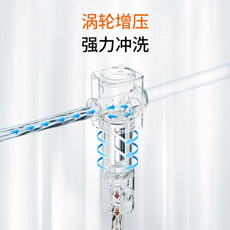 Joyoung Pre-Filter 40μm Backwash Pressure Gauge Monitor Whole House Water Purifier Automatic Cleaning, 10T Large Flow Rate RQ361