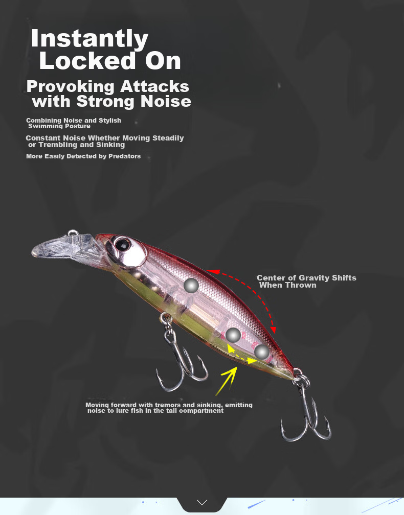 Guowangluya Lure Fishing Bait Set: Sinking Minnow Long-Casting Vibrating Sinking Bait for Freshwater Bass And Artificial Fish Bait 12