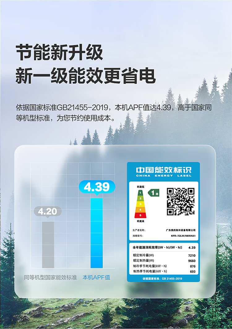 美的 锐云 3匹 新国标一级能效 能效比4.39 变频空调 图3