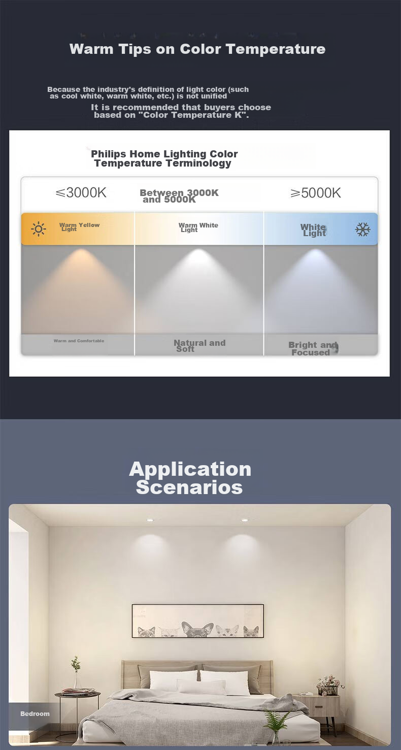 PHILIPS 5.5W LED Ultra-Thin Recessed Downlight for Living Room Ceiling, Cut-Out 85-95mm, Cool White 6500K 11