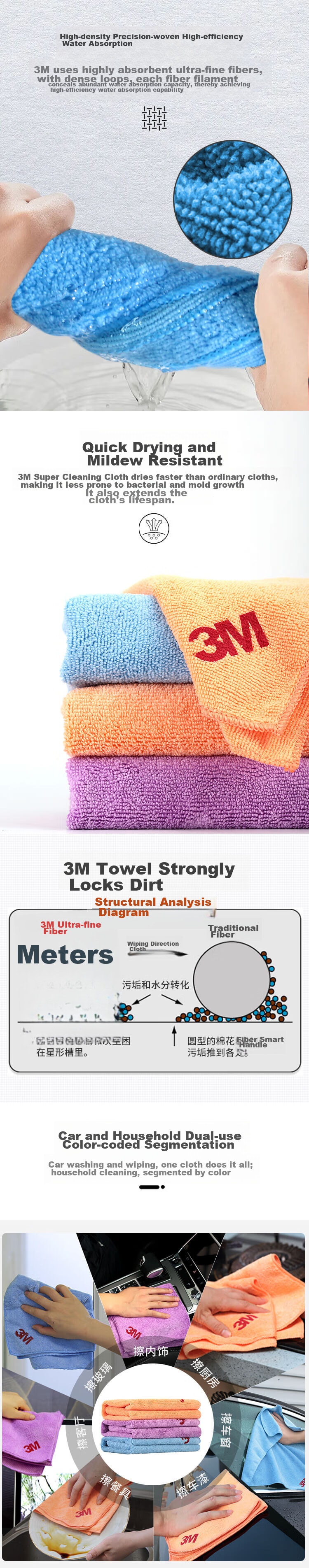 3M Car Wash Towel, Car Cleaning Cloth, Fine Fiber Strong Absorbent Towel, Mixed Colors, 5-Pack, 40cm*40cm 3