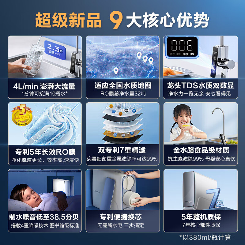 史密斯（A.O.SMITH）佳尼特净水器蓝鲸4000家用厨下式直饮净水机反渗透4升/分钟顶配大流量0陈水 1600G CR4000AB1