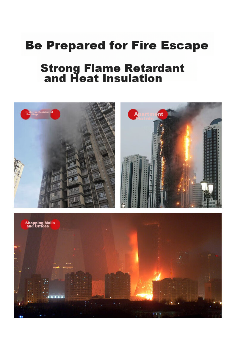 Huoyanzhanshi Fireproof Clothing, Carbon Fiber Fire Suit, Fire Blanket Cloak, Firefighting Emergency Escape Equipment, Carbon Fiber Heat-Resistant Suit, Long Style 2