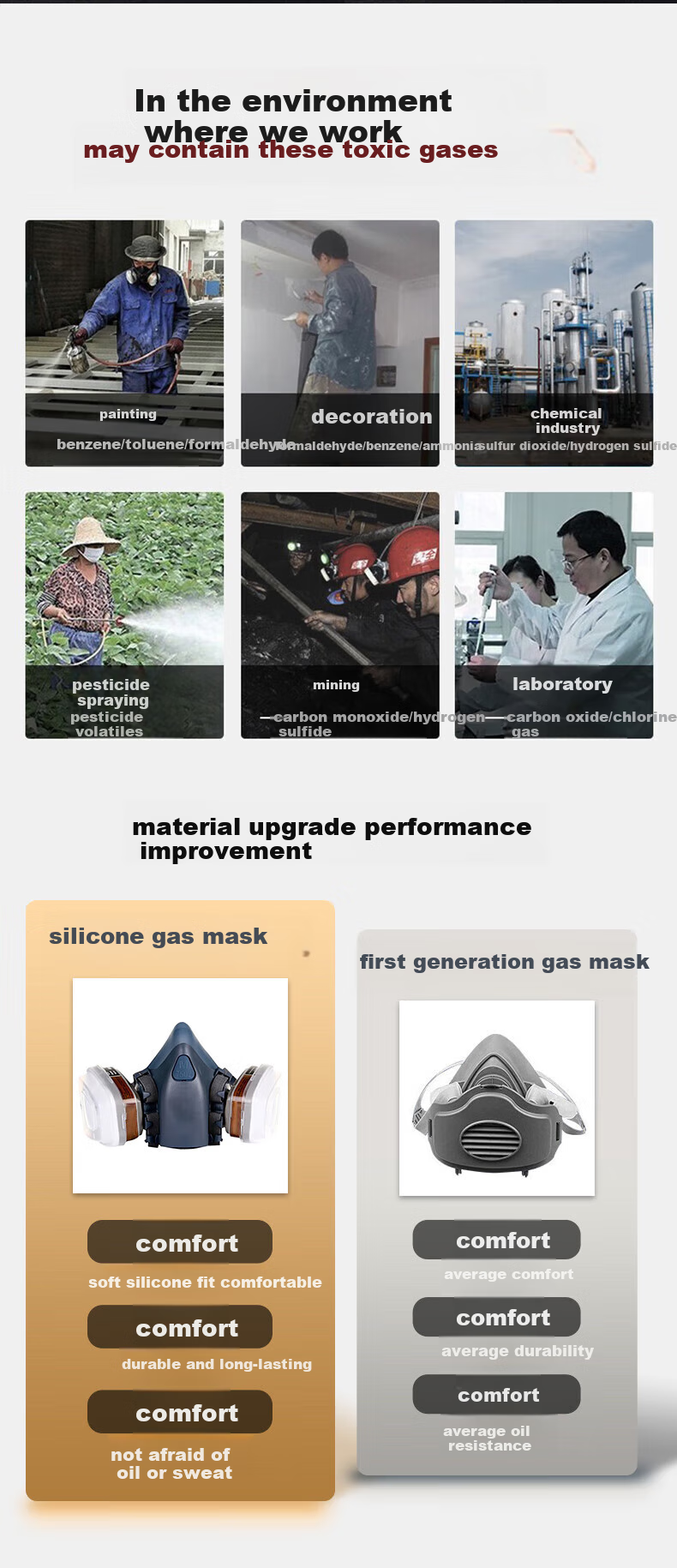 Leyoubaiyi Gas Mask, Silicone Protective Face Shield 6502, Resistant to Chlorine/hydrogen Chloride And Other Inorganic Gases, for Pharmaceutical Printing Industry, Firefighting Mask with B1 Filter Cartridge, Eight-Piece Set 4