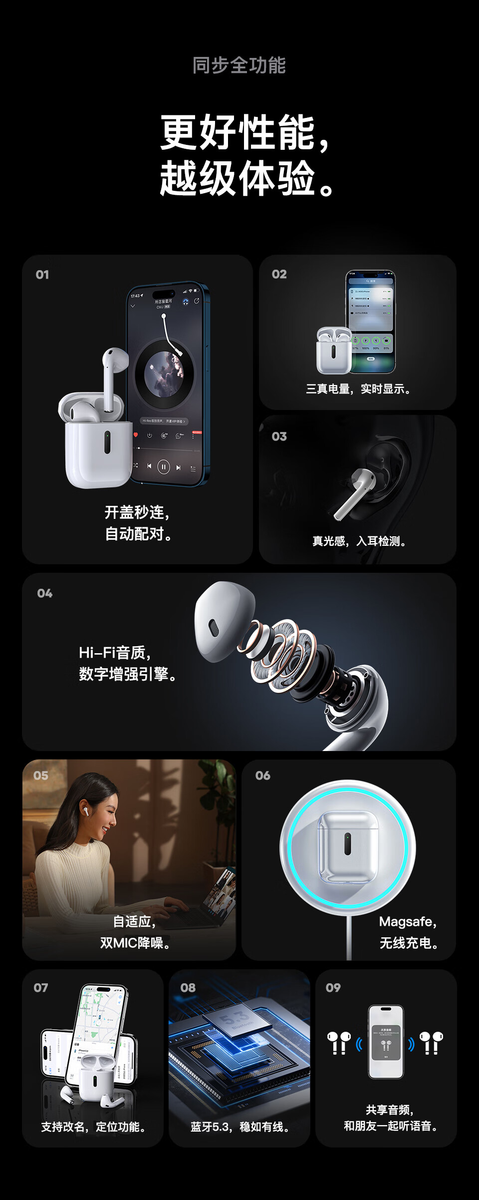 Lingchen Bluetooth Headphones, Wireless Sixth Generation, Huaqiangbei Top Configuration Air3 Mobile Phone Earphones, Suitable for Apple IPhone 16/15/14/13, Semi-In Noise-Cancelling Sports Headphones 2