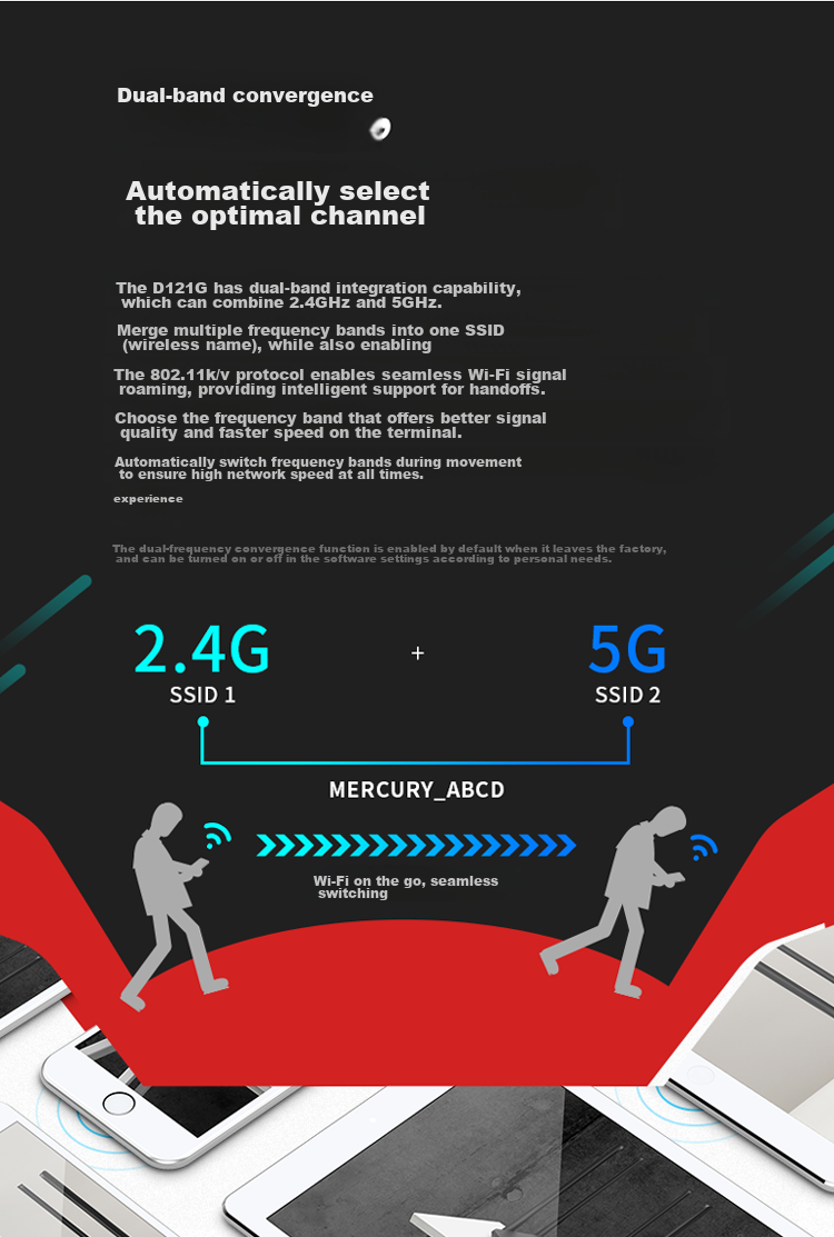 MERCURY D121G Router, 5G Dual-Band Wireless Full Gigabit Port, AC1200 Home Wall-Penetrating, Four-Antenna WiFi Signal Amplifier, High-Speed Fiber Gaming Router 7