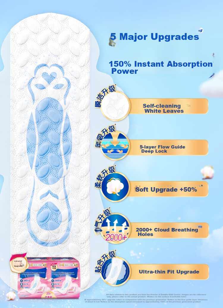Hushubao [Quick-Drying Cloud-Soft] Sanitary Napkins, Heavy Flow Daytime Use, 284mm, 24 Pieces, Cloud-Feel Cotton Menstrual Pads, Ultra-Thin Breathable, Self-Operated 3