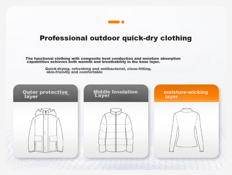 SURPINE Fearless Series Oqunke Design Quick-Dry Moisture-Wicking Ski Warm Functional Jacket for Men And Wome 11