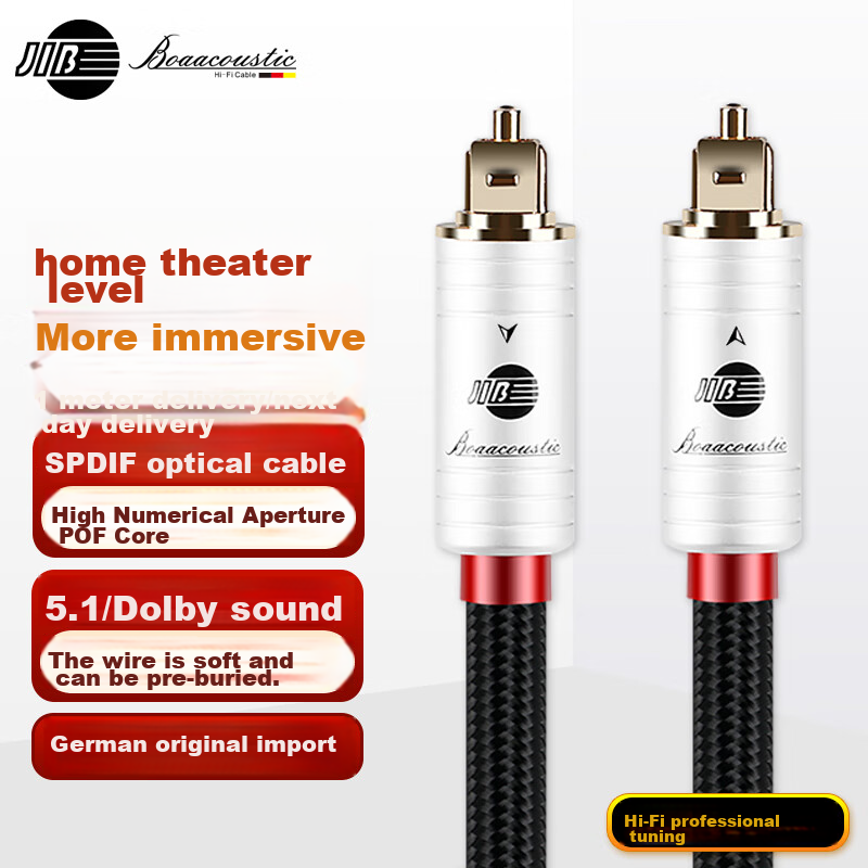 JIB Audiophile Digital Optical Fiber Audio Cable, Optical Square to Optical Square Connector, 5.1 TV DVD Amplifier Projector Speaker Home Theater Connection Cable BB-101 Meter