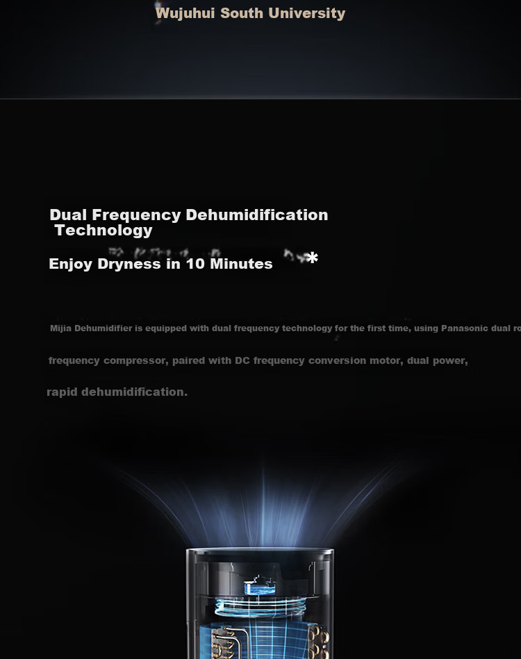 Mijia Xiaomi Dehumidifier Max Full Inverter Dehumidifier Air Purifier All-in-One Home Villa Basement Clothes Drying Dehumidifier VD60J-VA5A 3