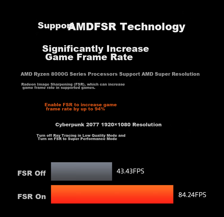 AMD Ryzen 5 8600G Processor, 6 Cores 12 Threads, Built-In NPU Supports AI, Includes Radeon Graphics Integrated, Boxed CPU for Gaming And Valve/Parallels/CSGO 5