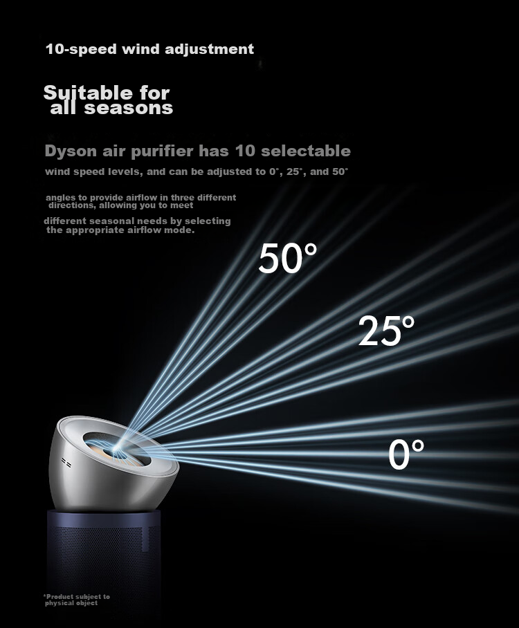 DYSON BP04 Air Purifier Removes Viruses, Large Area Cleans Allergens And Formaldehyde, Eliminates PM2.5 Pet Hair, Medical Grade, Pet-Friendly Certified, Blue-Gold Color 14