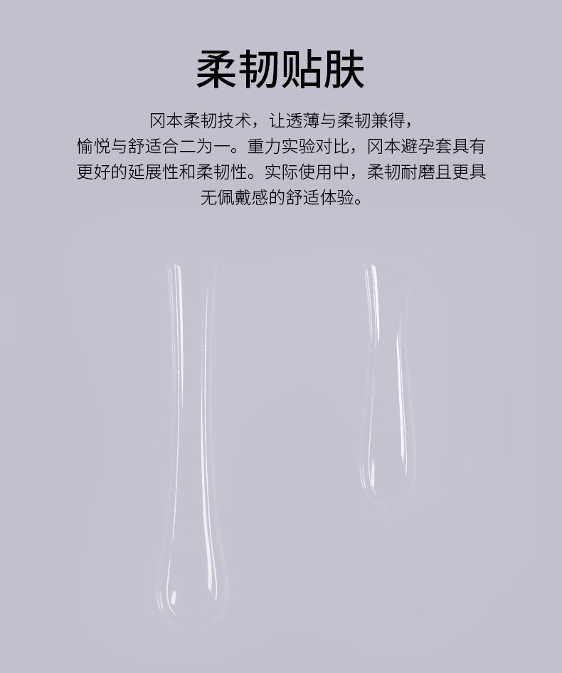 20点抢 冈本 避孕套003白金10片装 超薄安全套 图5