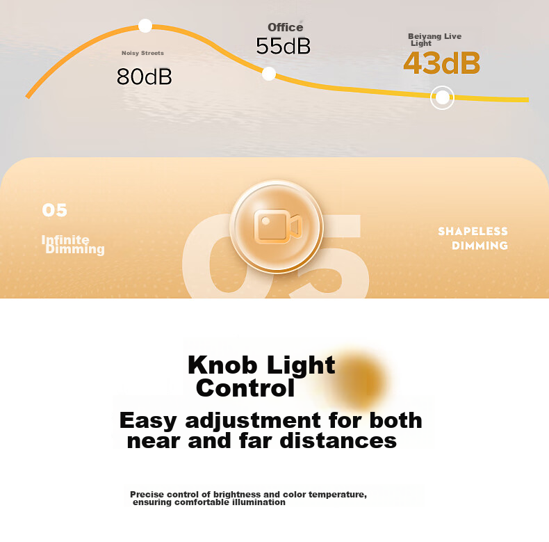 Beiyang Live Streaming Photography Fill Light, 200W Live Streaming Light, Professional Spherical Influencer Host Lighting, LED Soft Light, Studio Photography Light, Video Top Light, Octagonal Soft Box Light 10
