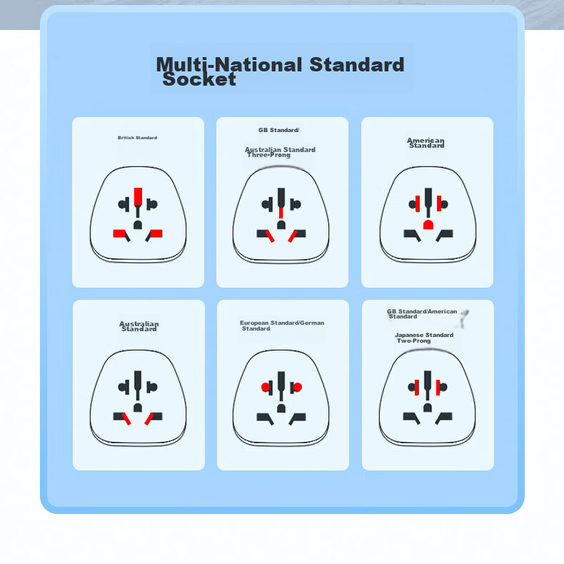 JS JISHUN American Standard Converter Plug, Chinese Standard Power Strip, US to China Adapter, Canadian Philippines Thailand Brazil Travel Study Converter, American Standard Plug, 3 Meters 6