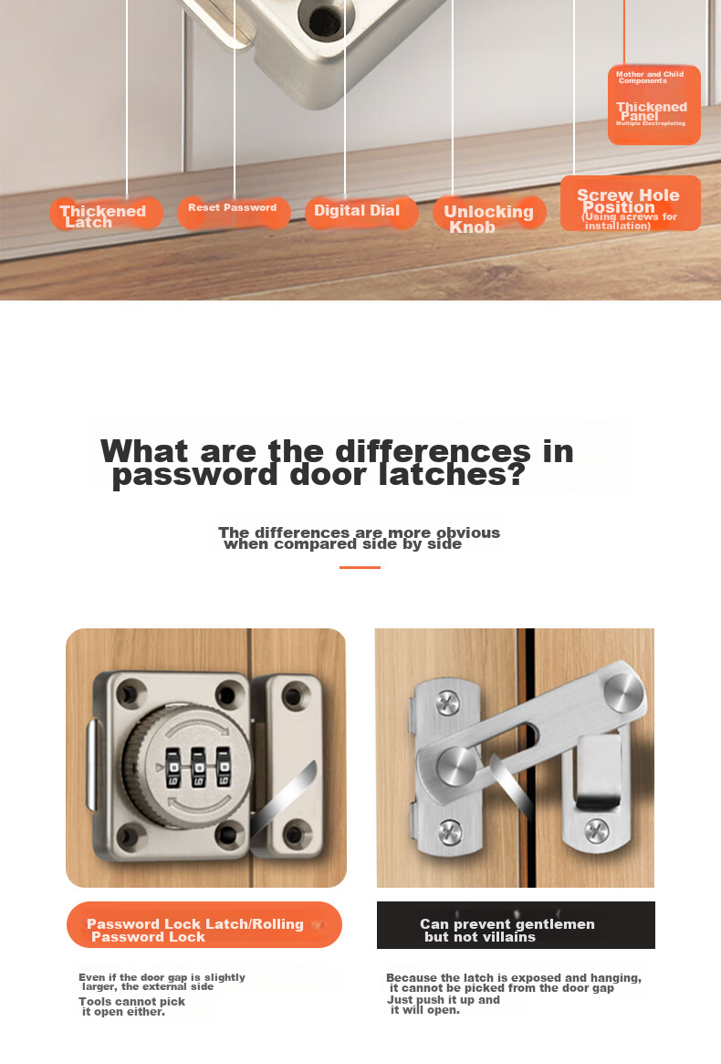 Dipuer Locking Drawer Latch, No Drilling Required, Refrigerator Door Lock, Cabinet Lock, Office Metal Cabinet Lock, Electrical Panel Lock Hardware 5