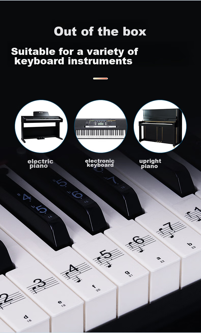 Maneryuepu Piano Keyboard Stickers for 88/61/54 Keys Electronic Keyboard Sticker, No Glue, Staff Paper, Simple Melody Instrument Accessories 10