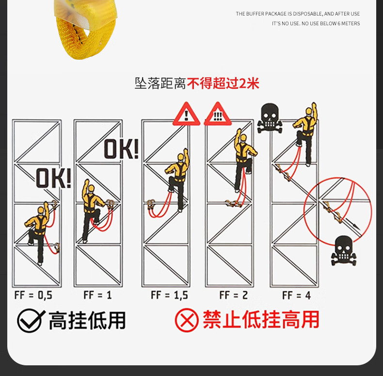 Locroyon Five-Point Safety Harness, High-Altitude Work Safety Rope, Full-Body Fall Protection National Standard, Double Small Hooks 1.8-Meter Shock-Absorbing Pack [Beijing Warehouse Fast Delivery] 14
