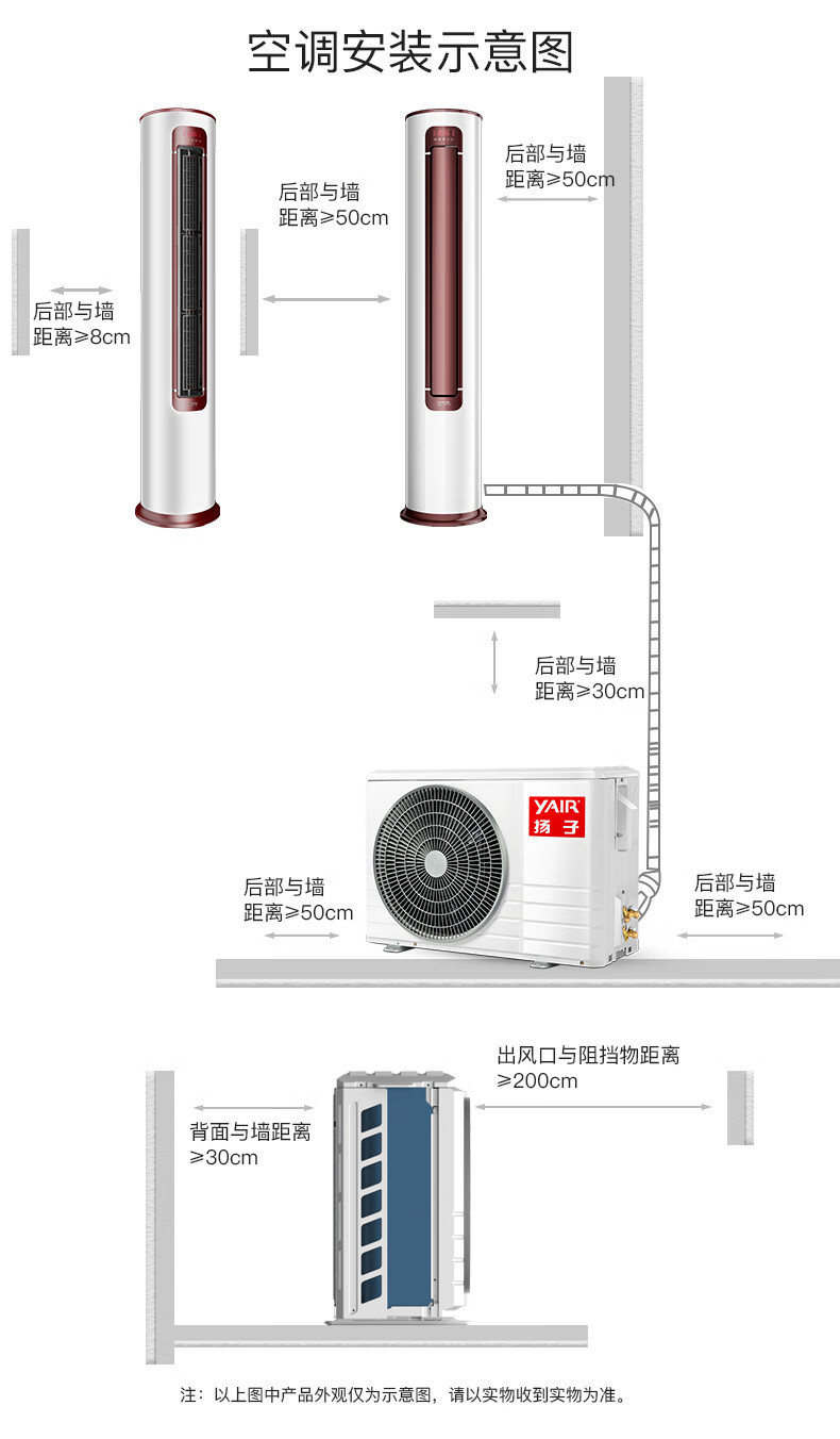 扬子 Yair 5匹380v 商用三相电大柜机定频冷暖客厅办公室商铺圆柱空调kfrd 1lw Sa Geek Mall