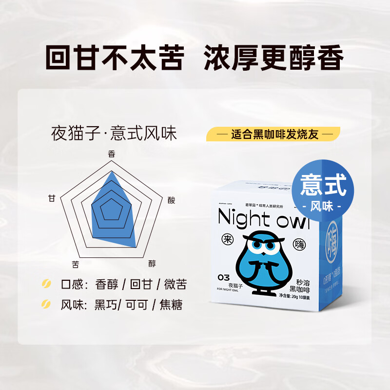 碧翠园 黑咖啡粉冻干速溶咖啡0脂肪研磨无蔗糖添加咖啡深度烘焙10包*1盒