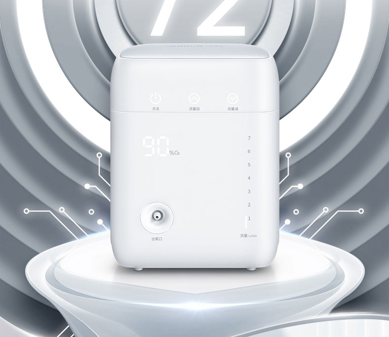 鱼跃(yuwell)1l保健制氧机yu100 家用制氧机 自动湿化 小巧便携车载