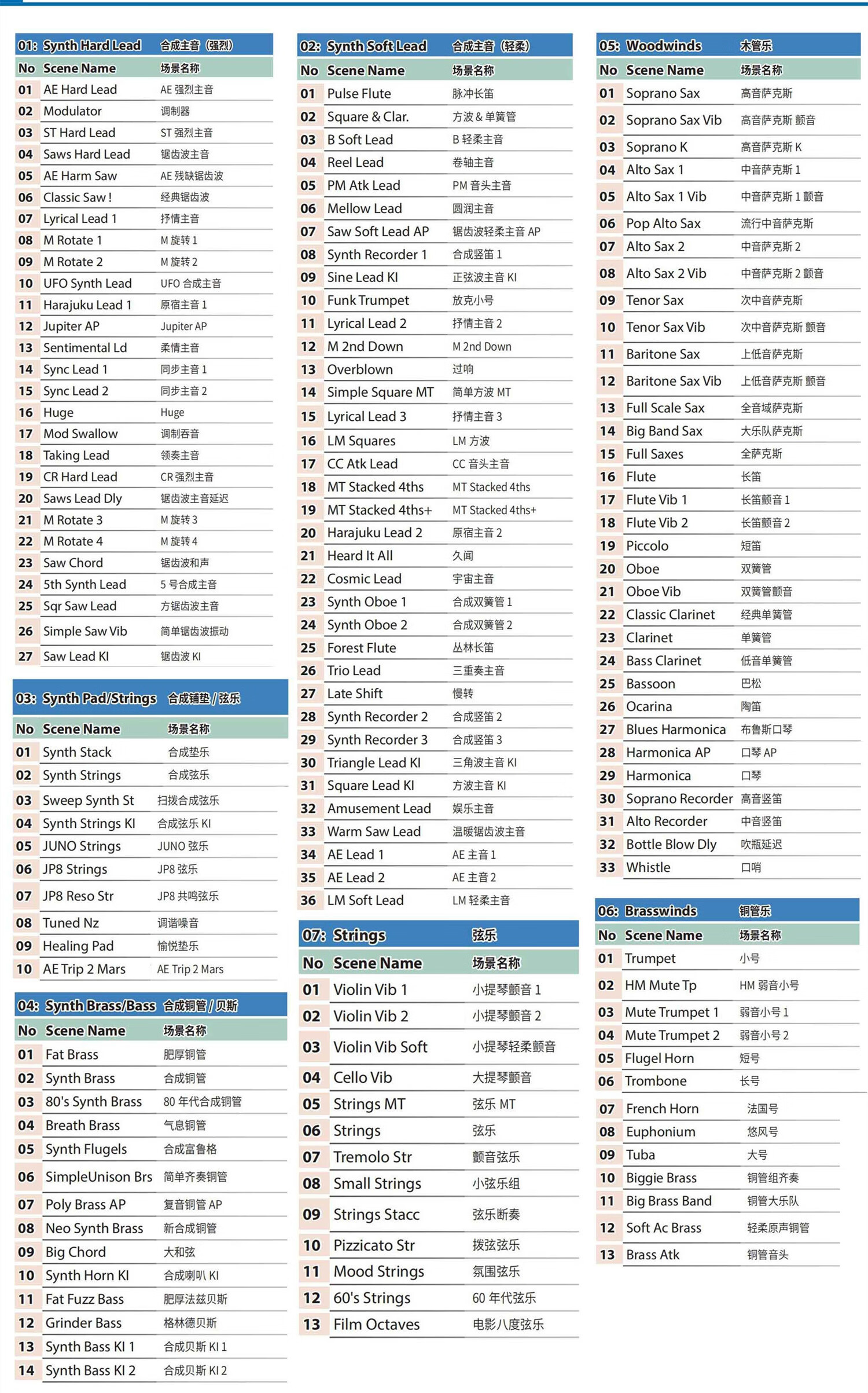 花琳魅罗兰新款ae30旗舰升级电吹管中文显示蓝牙竖笛中
