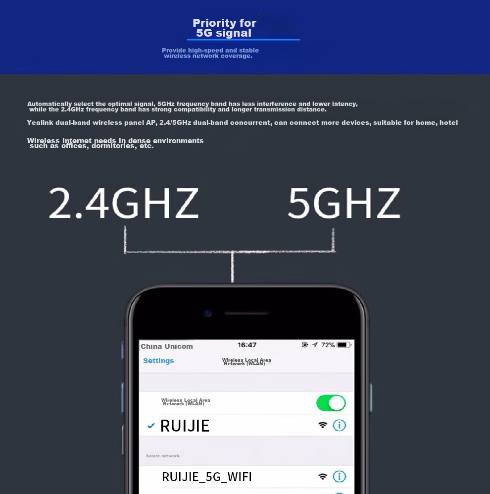 Ruijie Wireless AP Panel RG-EAP102(E) Gigabit Dual-Band 1167M Enterprise-Grade Whole-House WiFi Router for Large Apartments, Villas, And Hotels, 86-In Wall-Mounted Ultra-Thin Model 9
