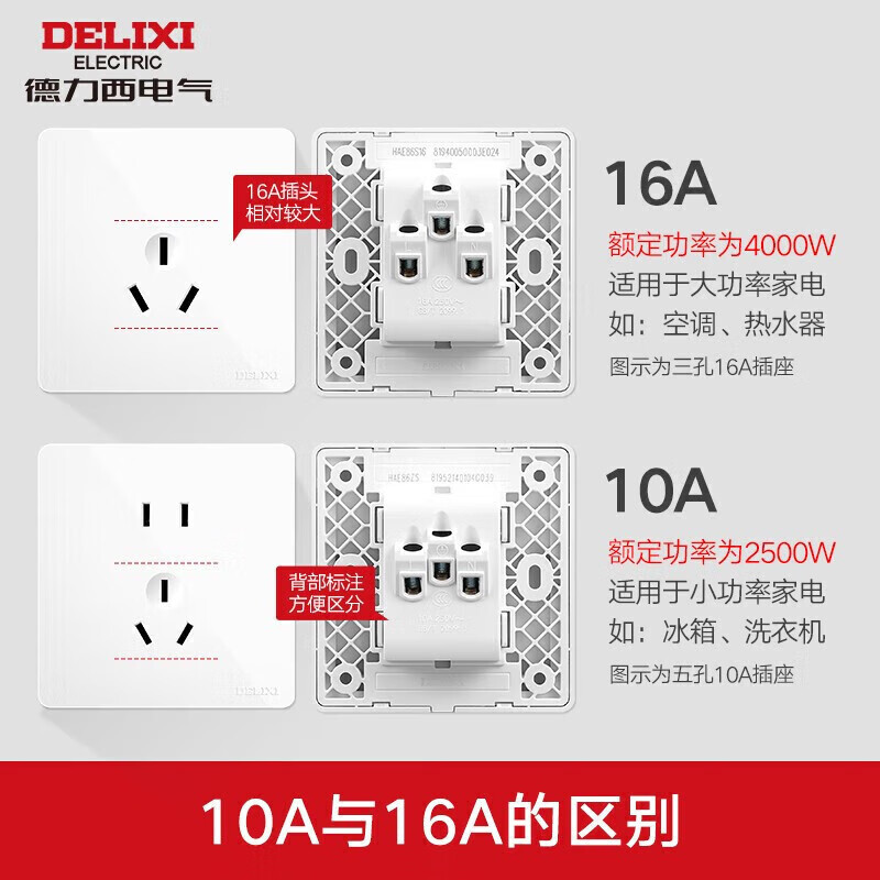 Розетка DELIXI CD821 Series с двумя USB-портами и Type-C, стильная белая панель, 5 гнезд