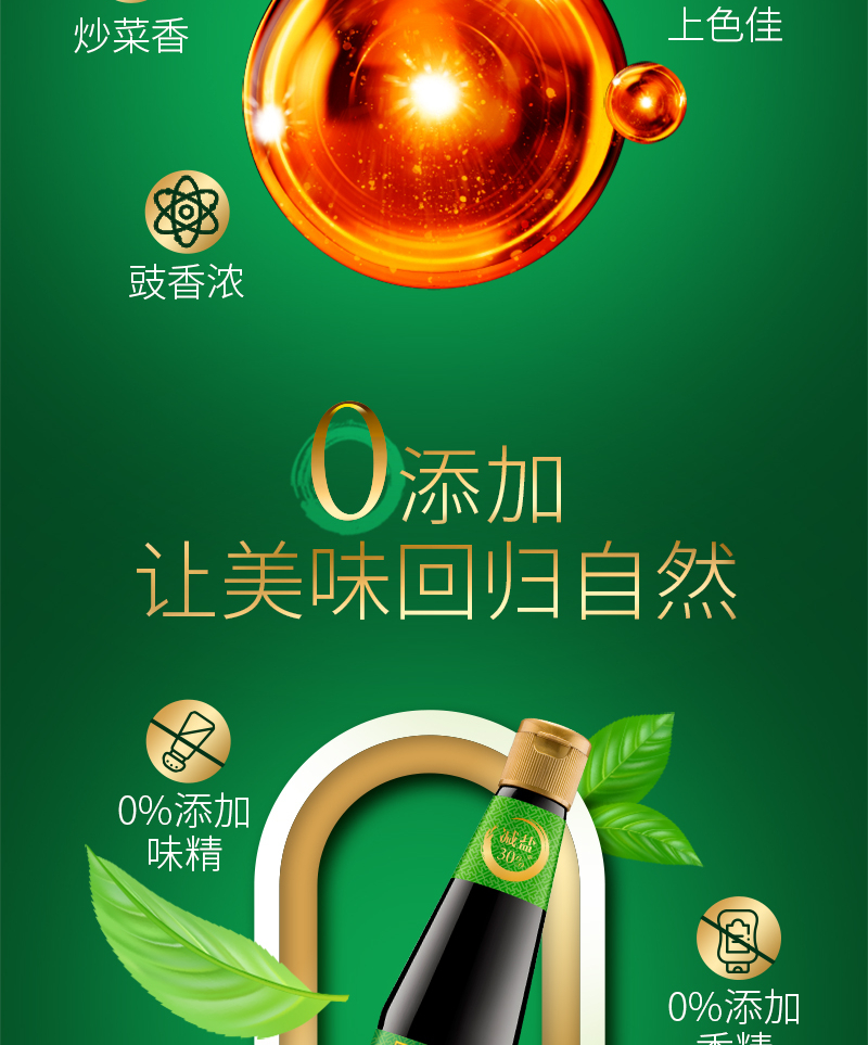 李锦记 酱油 薄盐头道500ml 0%添加味精-中科礼品卡商城