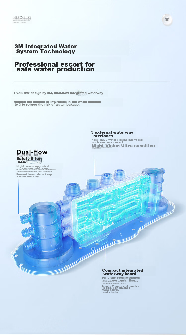 3M Water Purifier, Household Drinking Water Machine, Direct RO Reverse Osmosis Under-Sink Filter, 700G Large Flow Rate 1.84L/min, Home Pure Water Machine, Pengpai 2.0 Series HFRO-S725 10
