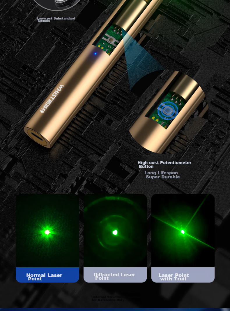 Whist A26 Silver Laser Pointer, Green Light Outdoor Star Pointer, USB Rechargeable High-Power Laser Light, Long-Range Infrared Construction Site Laser Flashlight, Long Battery Life Green Light Pe 4
