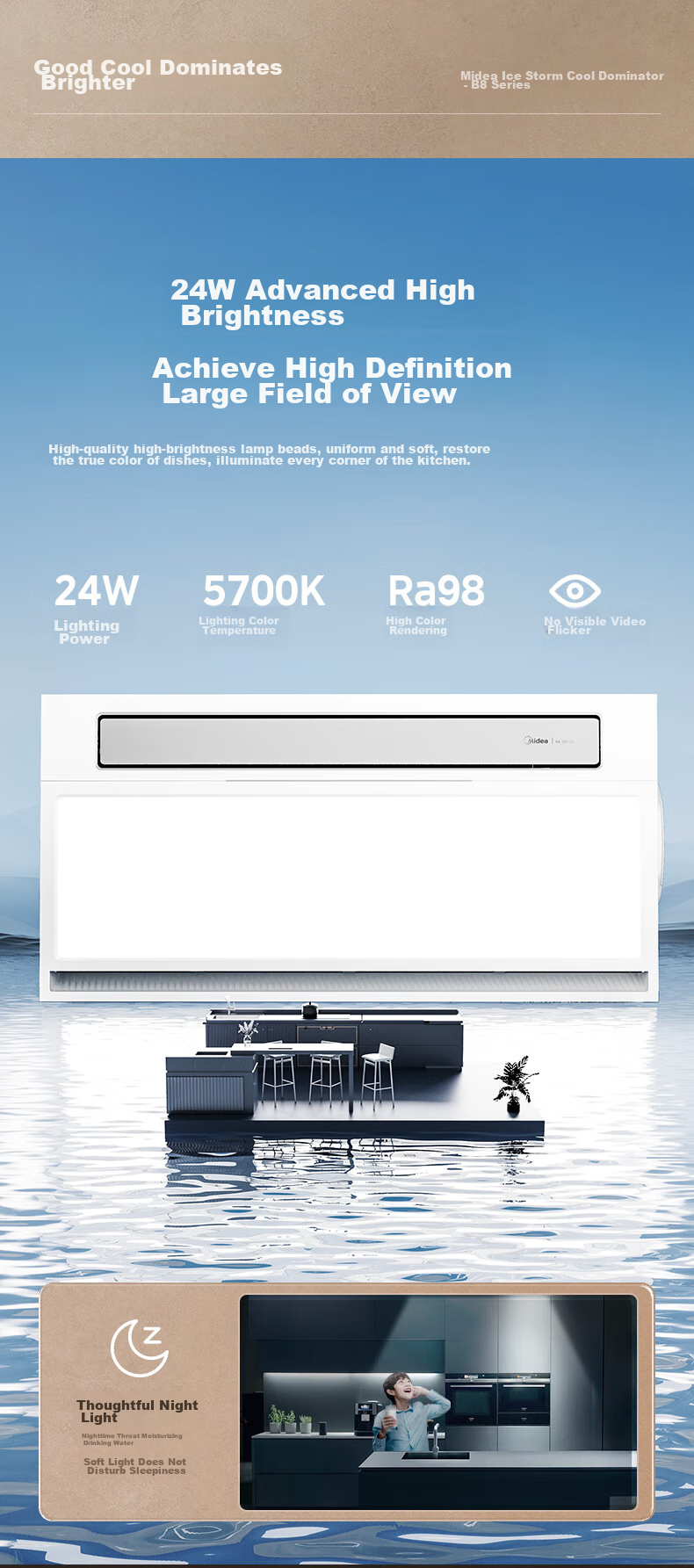 Midea Ceiling-Mounted Integrated Kitchen And Bathroom Lighting, Remote-Controlled Exhaust Fan with Ionization, Deodorizing, And Sterilization Functions B8P 5