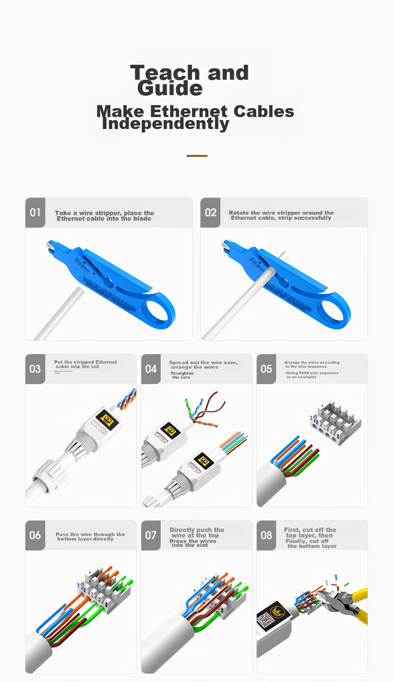 WANJEED Tool-Free Crystal Head CAT6A, Engineering Grade Unshielded Gigabit Tool-Free Crystal Head RJ45 Computer Network Cable Panel Connector WJ-15388 25